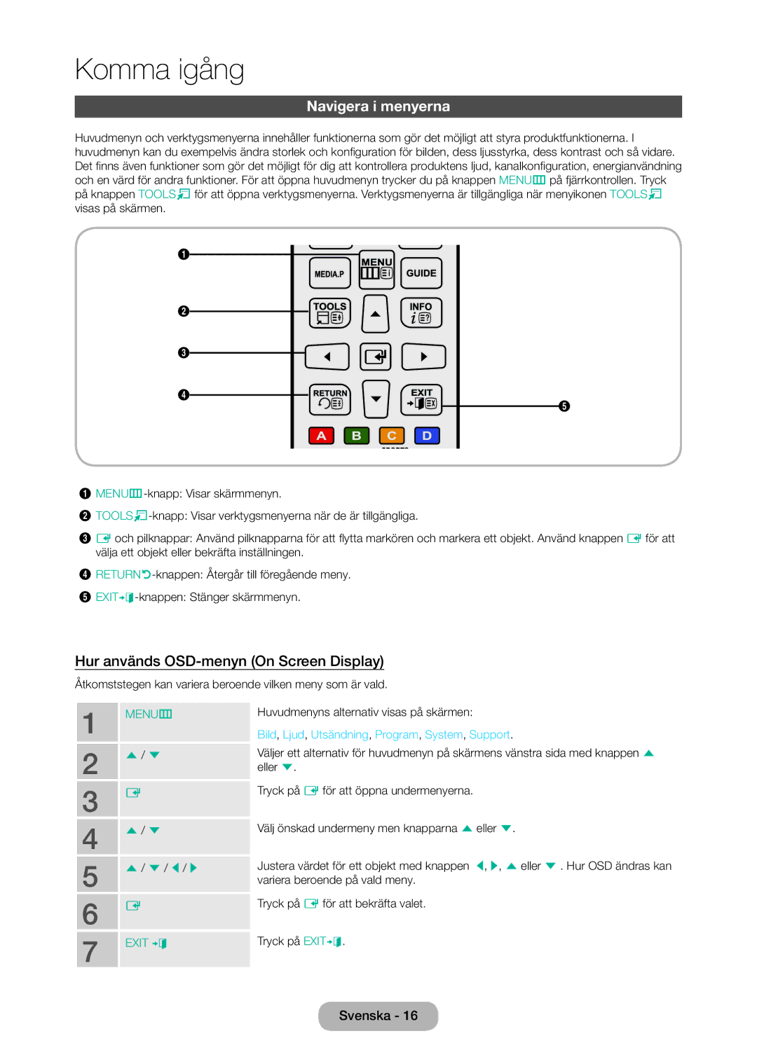 Samsung LT28C570EW/XE manual Navigera i menyerna, Hur används OSD-menyn On Screen Display 