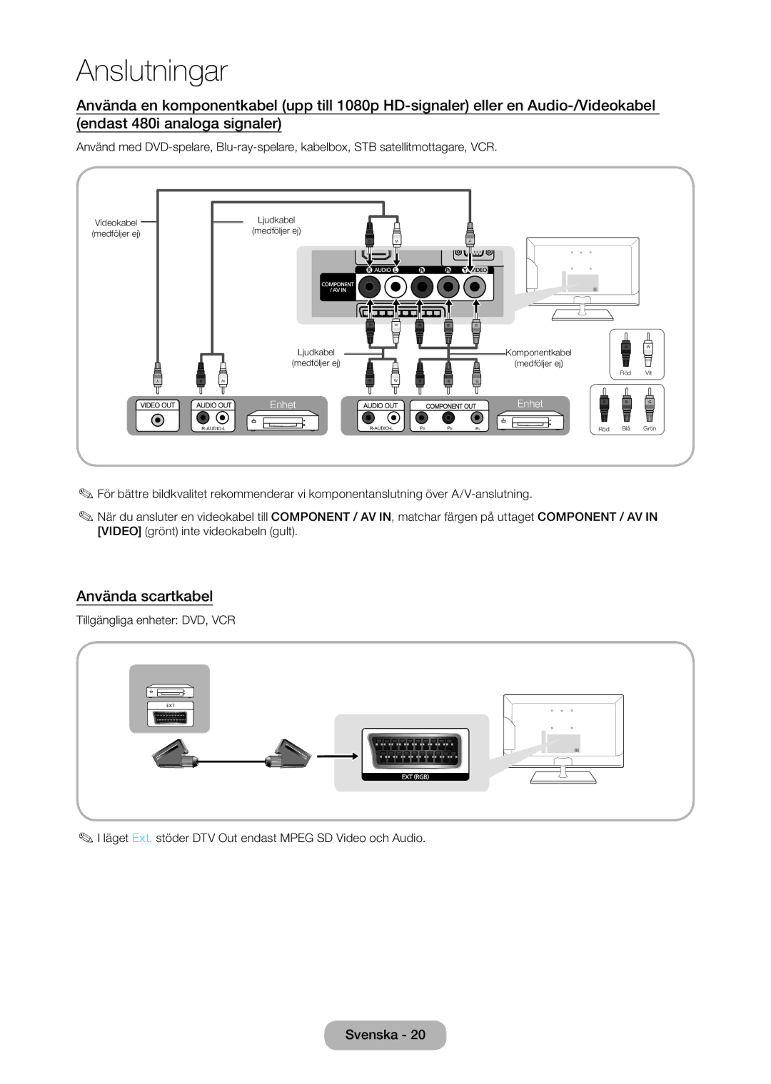 Samsung LT28C570EW/XE manual Använda scartkabel, Tillgängliga enheter DVD, VCR 