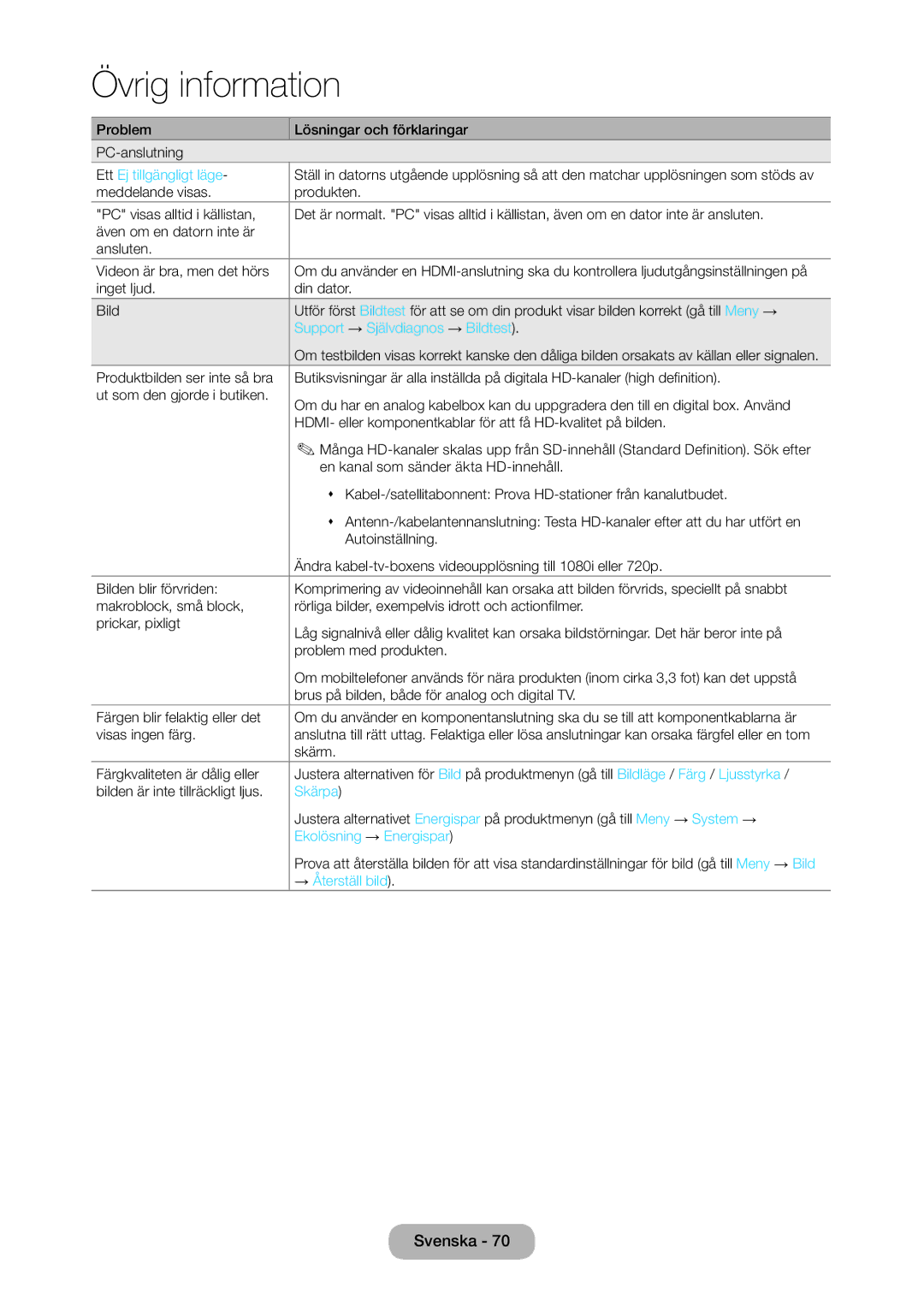 Samsung LT28C570EW/XE manual Ett Ej tillgängligt läge, Support → Självdiagnos → Bildtest, Skärpa, Ekolösning → Energispar 