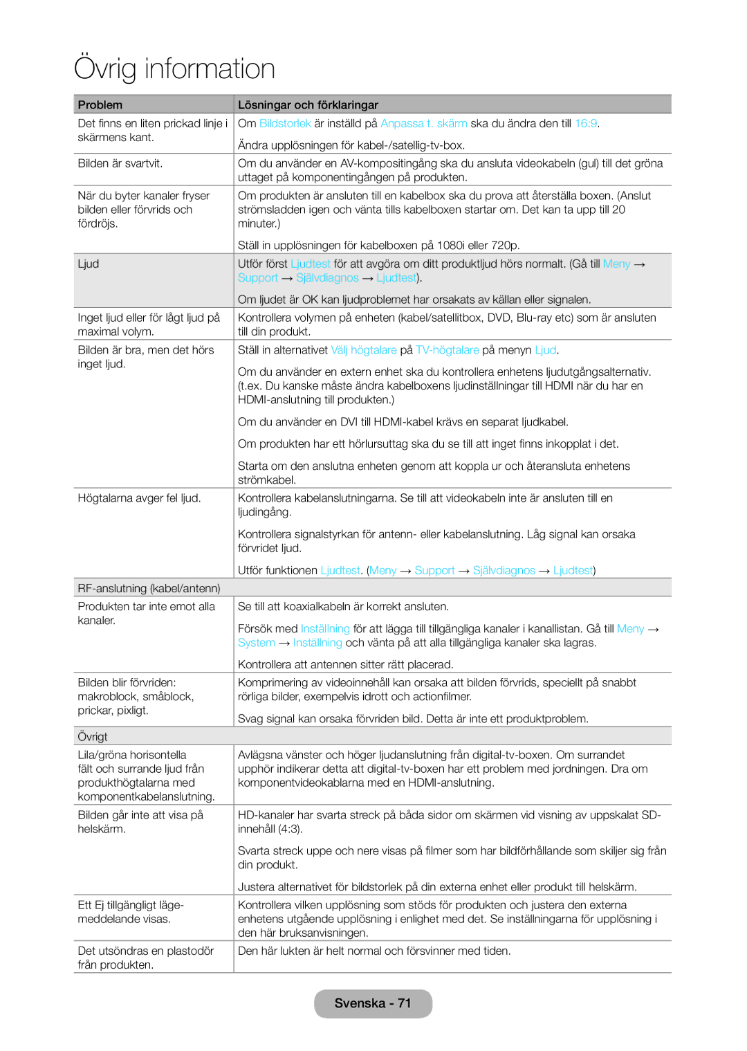 Samsung LT28C570EW/XE manual Support → Självdiagnos → Ljudtest 