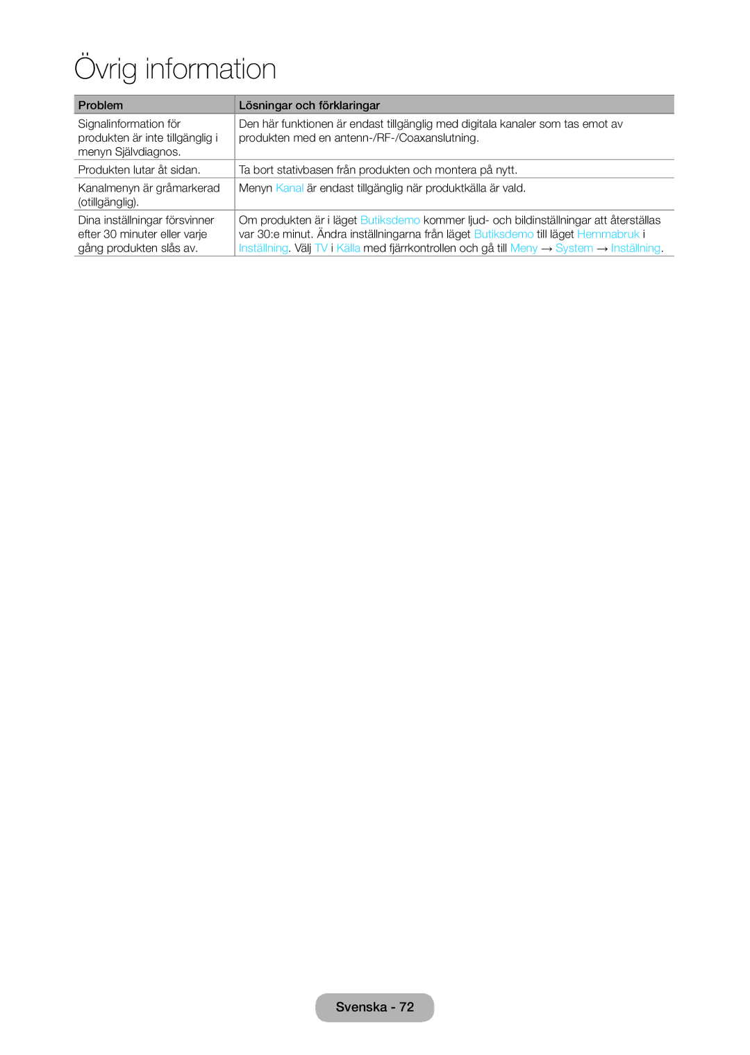 Samsung LT28C570EW/XE manual Övrig information 