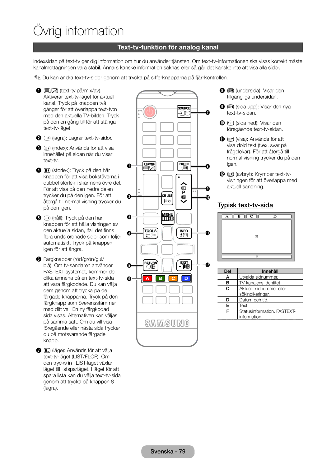 Samsung LT28C570EW/XE manual Text-tv-funktion för analog kanal, Typisk text-tv-sida, Igen, Aktuell sändning 