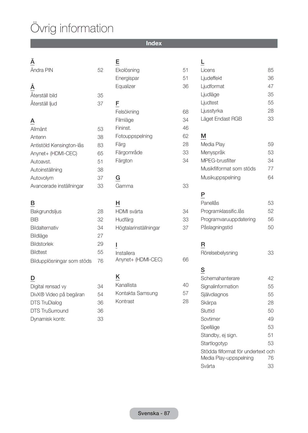 Samsung LT28C570EW/XE manual Index, Bildupplösningar som stöds, Stödda filformat för undertext 