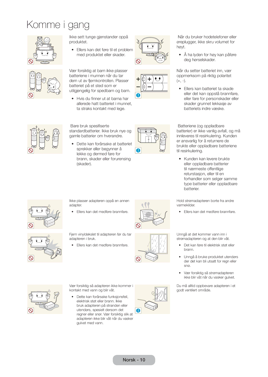 Samsung LT28C570EW/XE manual Du må alltid oppbevare adapteren i et godt ventilert område 