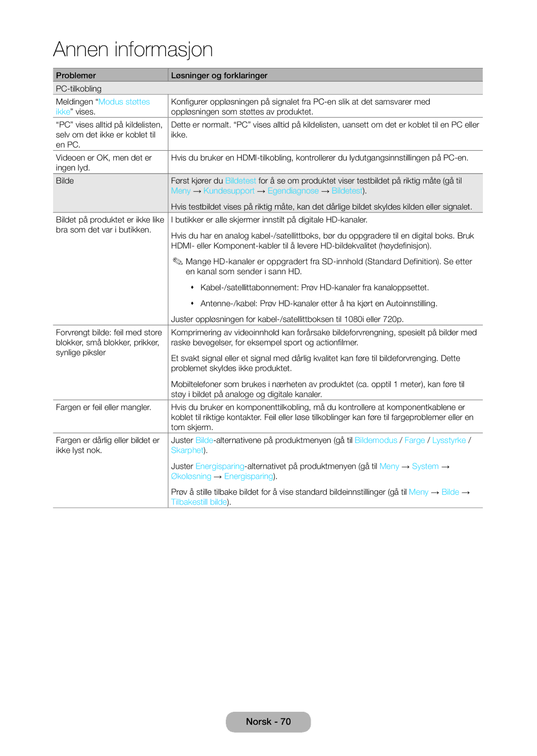 Samsung LT28C570EW/XE manual Meldingen Modus støttes, Meny → Kundesupport → Egendiagnose → Bildetest, Skarphet 