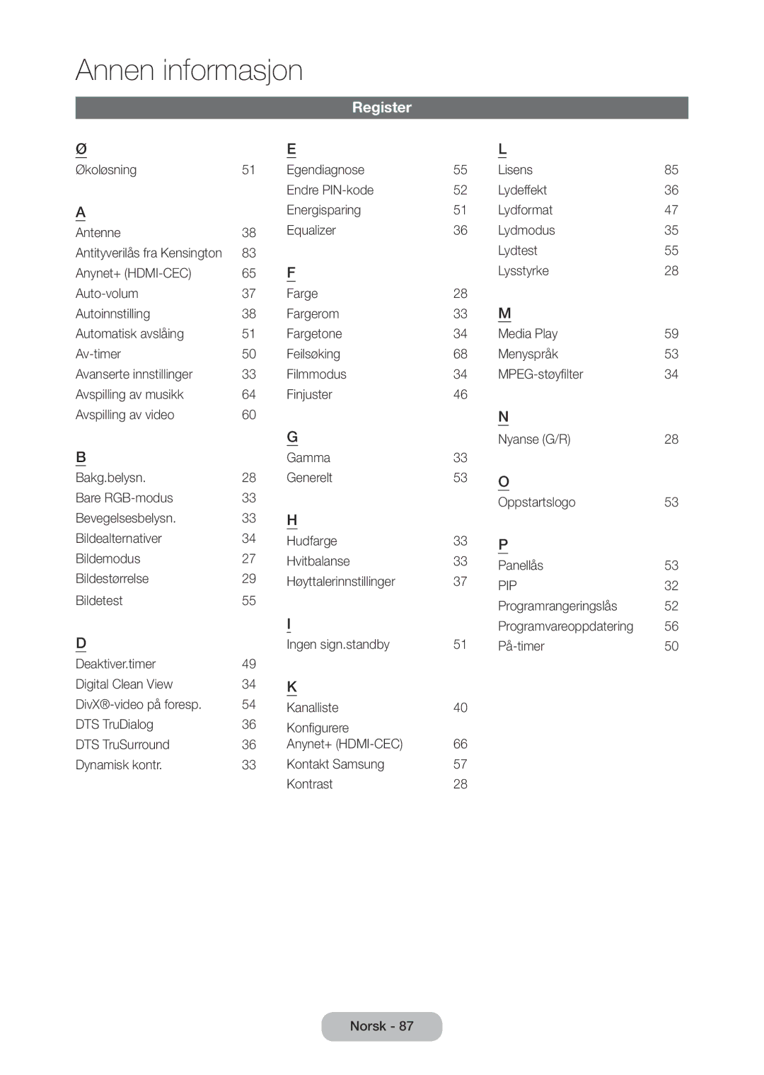 Samsung LT28C570EW/XE manual Register 