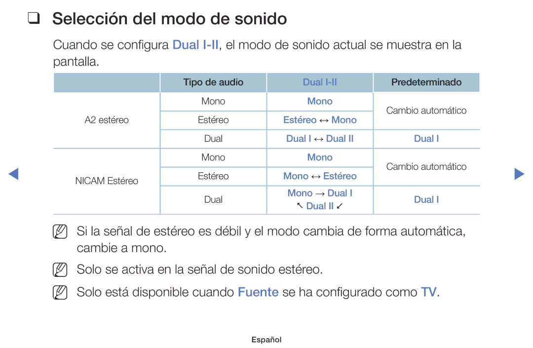 Samsung LT28D310ES/EN manual Selección del modo de sonido, Nn Nn 