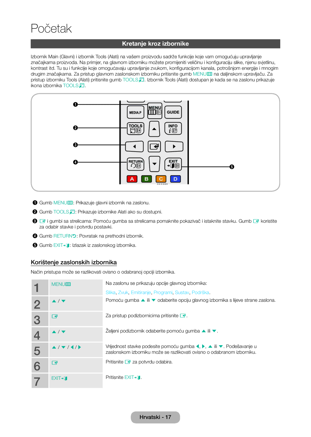 Samsung LT28D310EW/EN manual Kretanje kroz izbornike, Korištenje zaslonskih izbornika 