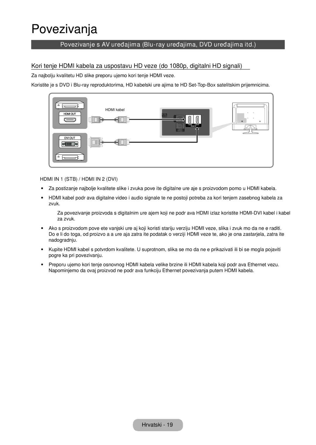 Samsung LT28D310EW/EN manual Povezivanja 