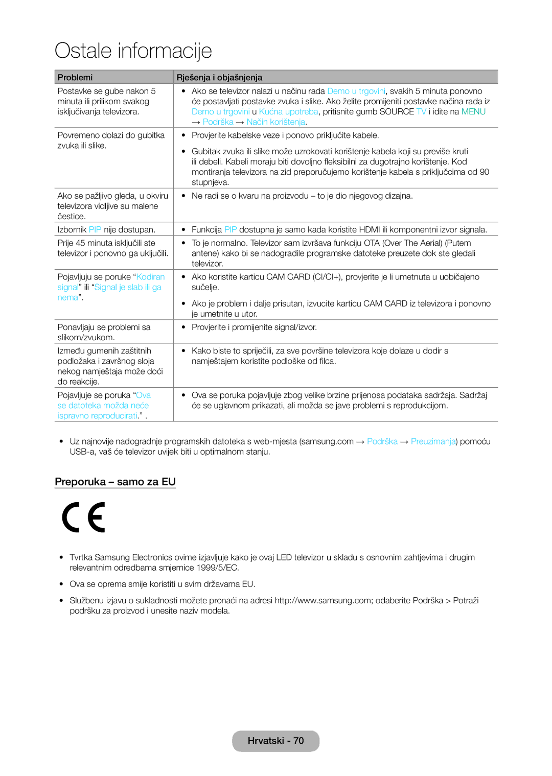 Samsung LT28D310EW/EN manual Preporuka samo za EU 