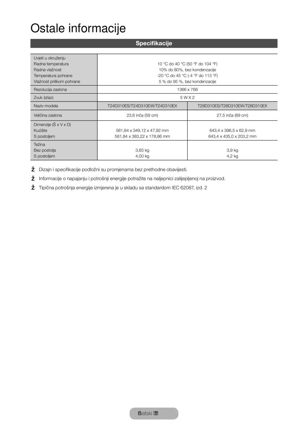 Samsung LT28D310EW/EN manual Specifikacije 