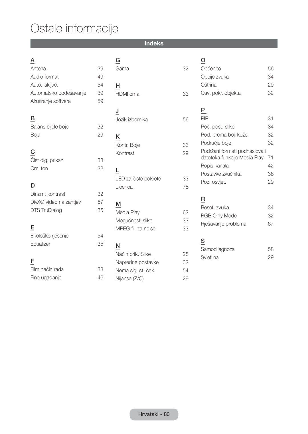 Samsung LT28D310EW/EN manual Indeks, Pip 