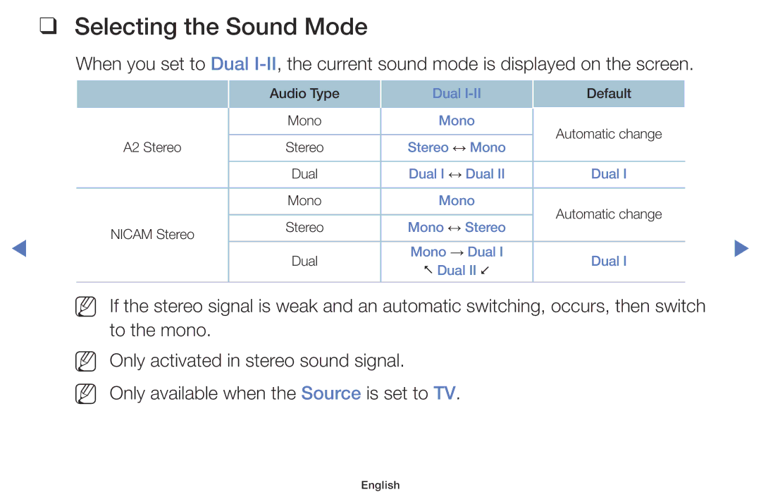 Samsung LT24D310EX/RU, LT28D310EX/XE, LT28D310EX/RU manual Selecting the Sound Mode, Nn Nn 