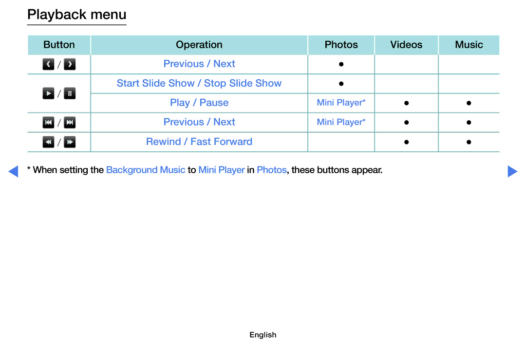 Samsung LT28D310EX/XE, LT24D310EX/RU, LT28D310EX/RU manual Playback menu 