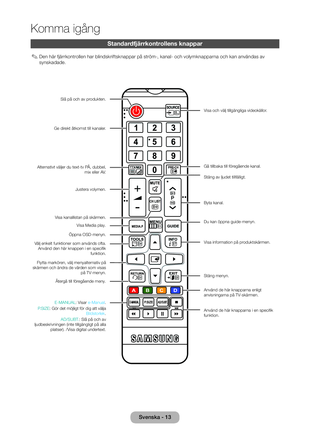 Samsung LT28D310EX/XE manual Standardfjärrkontrollens knappar 