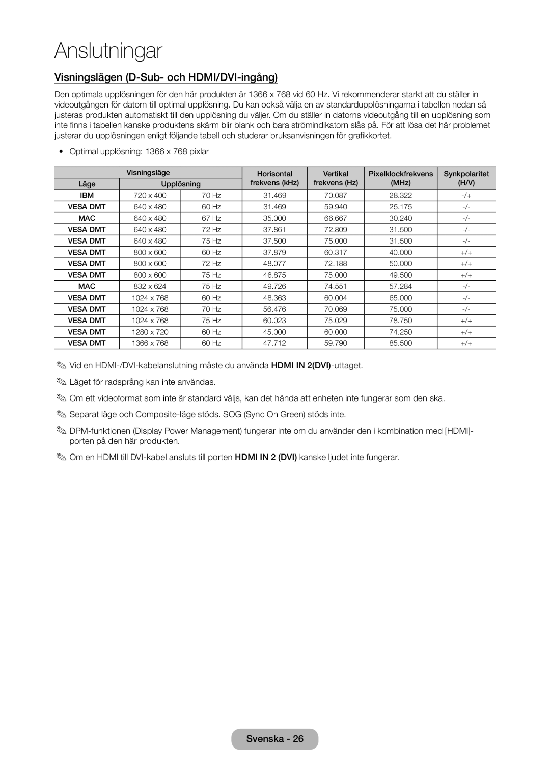 Samsung LT28D310EX/XE manual Visningslägen D-Sub- och HDMI/DVI-ingång, Optimal upplösning 1366 x 768 pixlar 