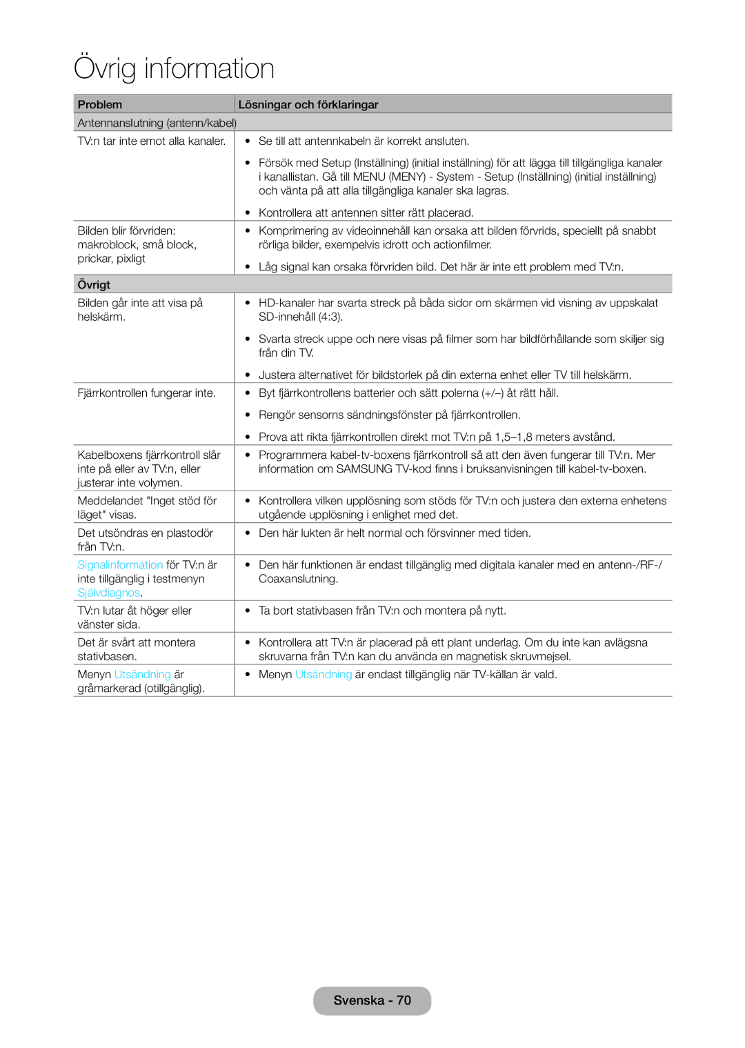 Samsung LT28D310EX/XE manual Signalinformation för TVn är, Självdiagnos, Menyn Utsändning är 