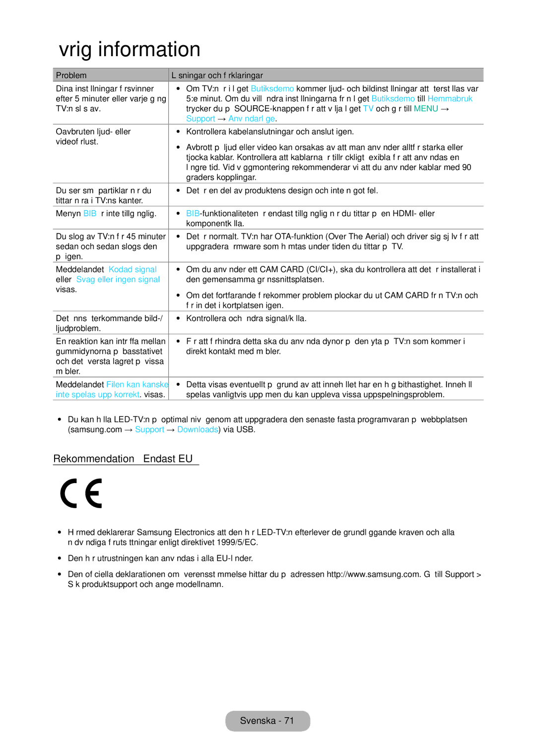 Samsung LT28D310EX/XE manual Rekommendation Endast EU, Support → Användarläge, Eller Svag eller ingen signal 