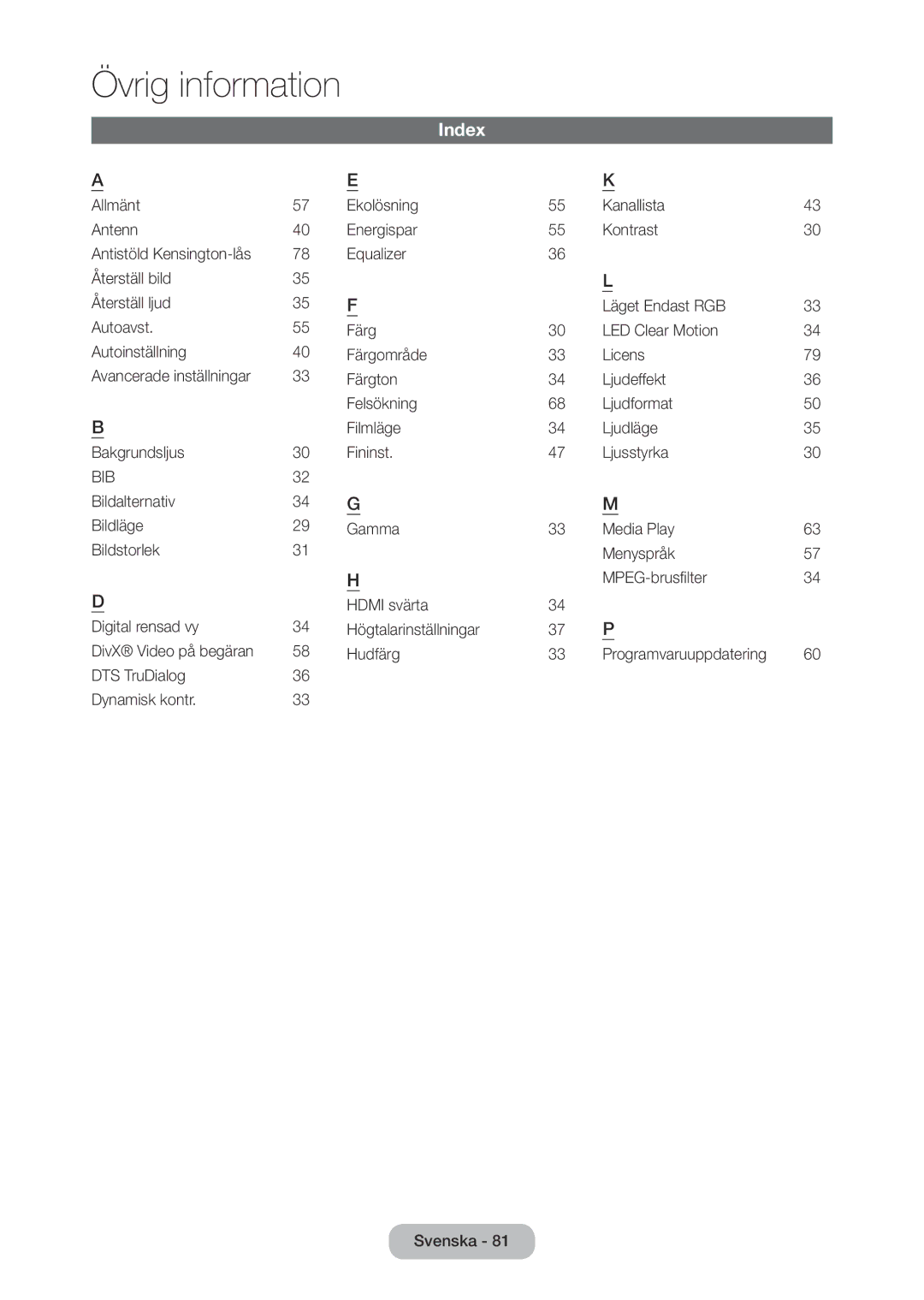 Samsung LT28D310EX/XE manual Index, Bib 