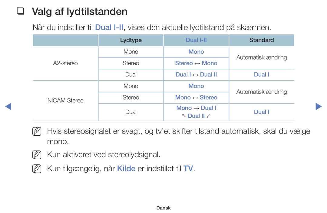 Samsung LT28D310EX/XE manual Valg af lydtilstanden 