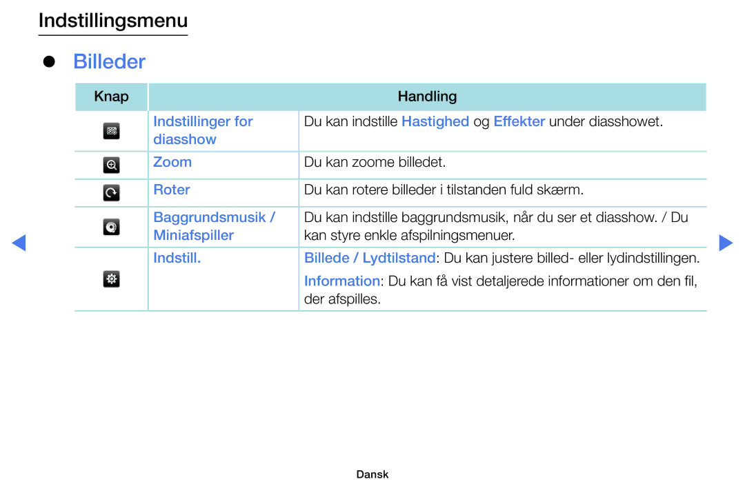 Samsung LT28D310EX/XE manual Billeder 