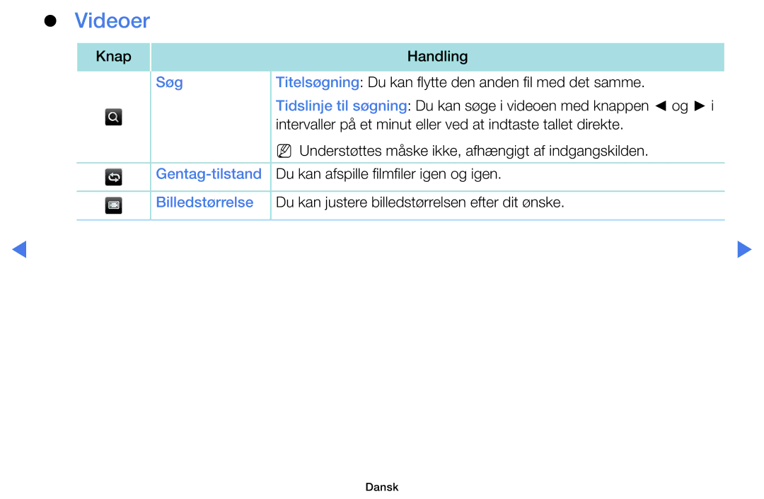 Samsung LT28D310EX/XE manual Videoer 