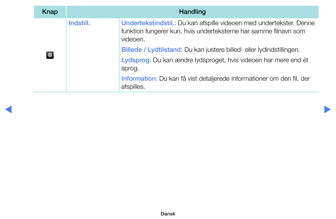 Samsung LT28D310EX/XE manual Videoen 