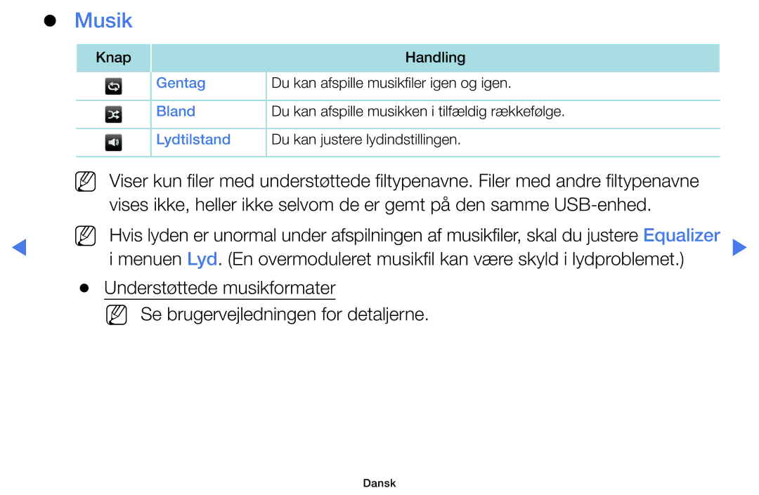 Samsung LT28D310EX/XE manual Musik 