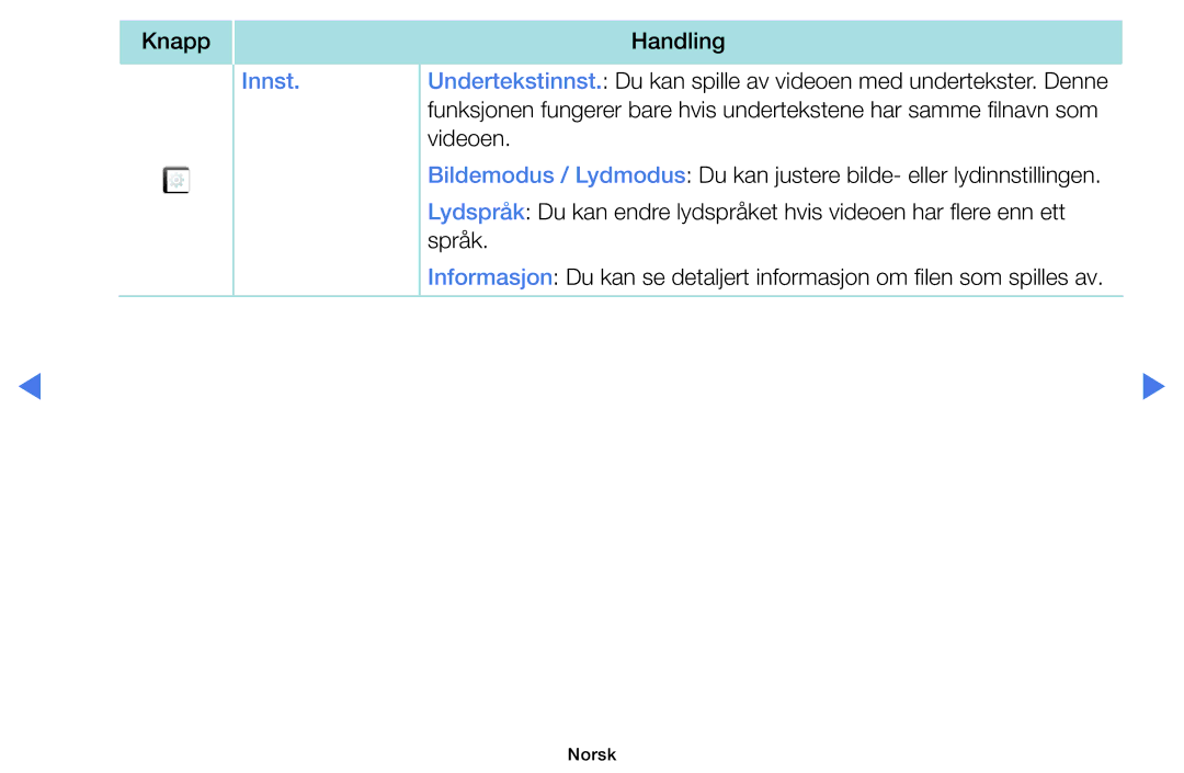 Samsung LT28D310EX/XE manual Videoen 