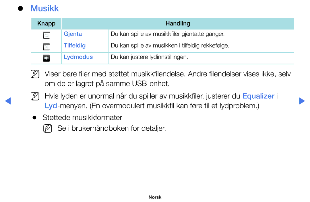 Samsung LT28D310EX/XE manual Musikk 