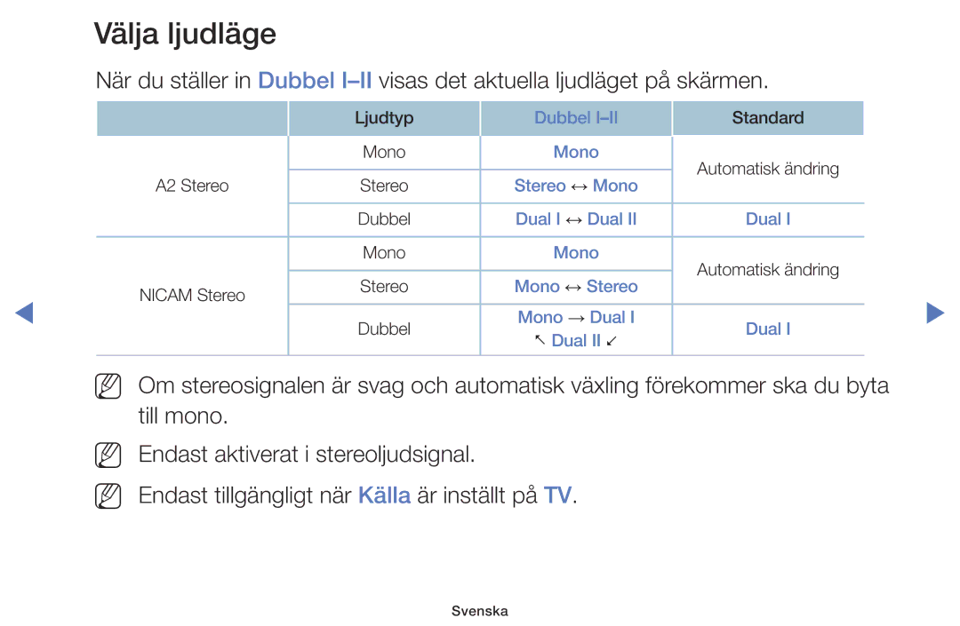 Samsung LT28D310EX/XE manual Välja ljudläge, Nn Nn 