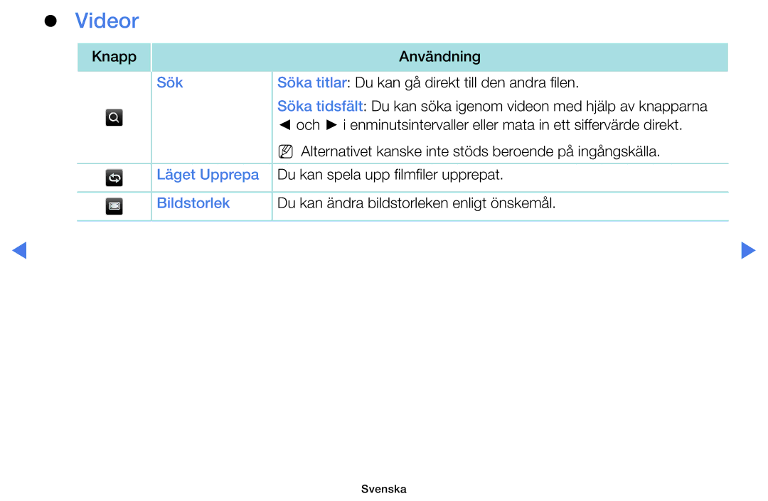 Samsung LT28D310EX/XE manual Videor 