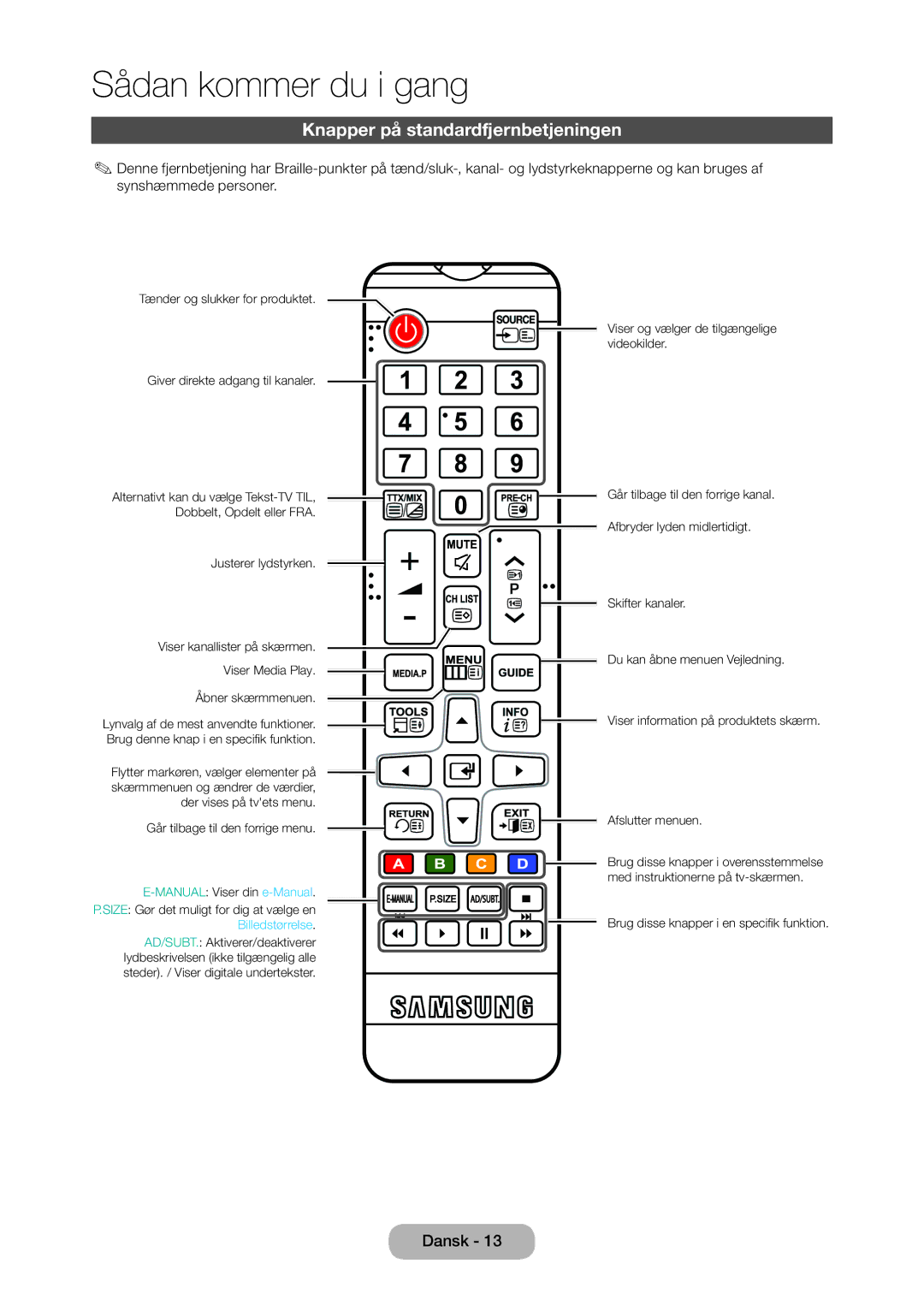 Samsung LT28D310EX/XE manual Knapper på standardfjernbetjeningen 