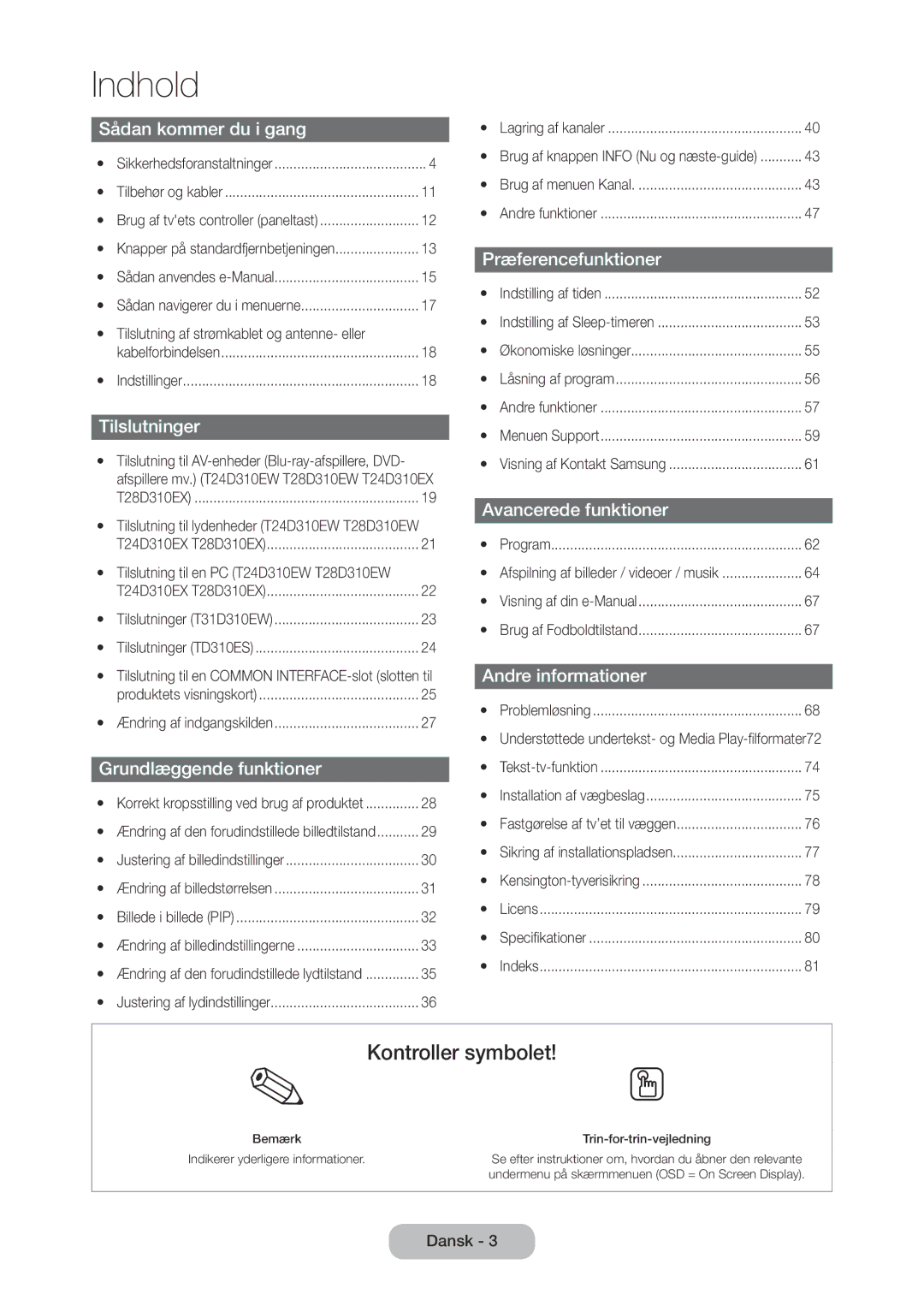 Samsung LT28D310EX/XE manual Indhold 