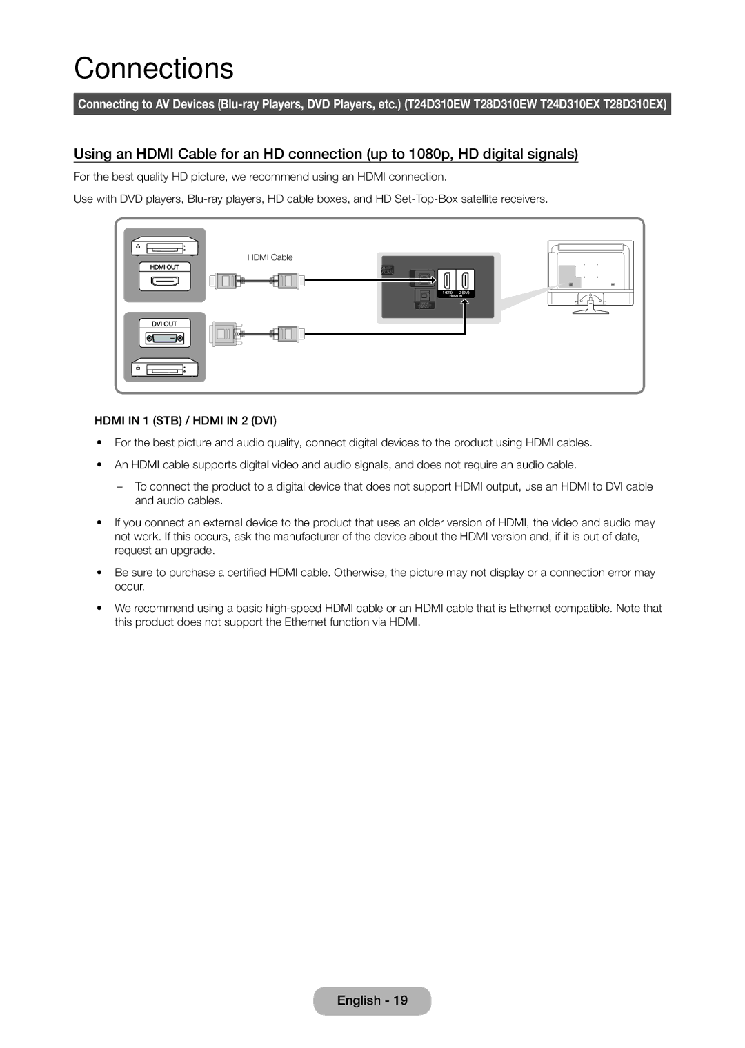 Samsung LT28D310EX/XE manual Connections 