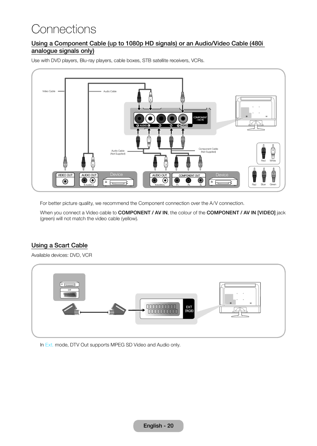 Samsung LT28D310EX/XE manual Using a Scart Cable 