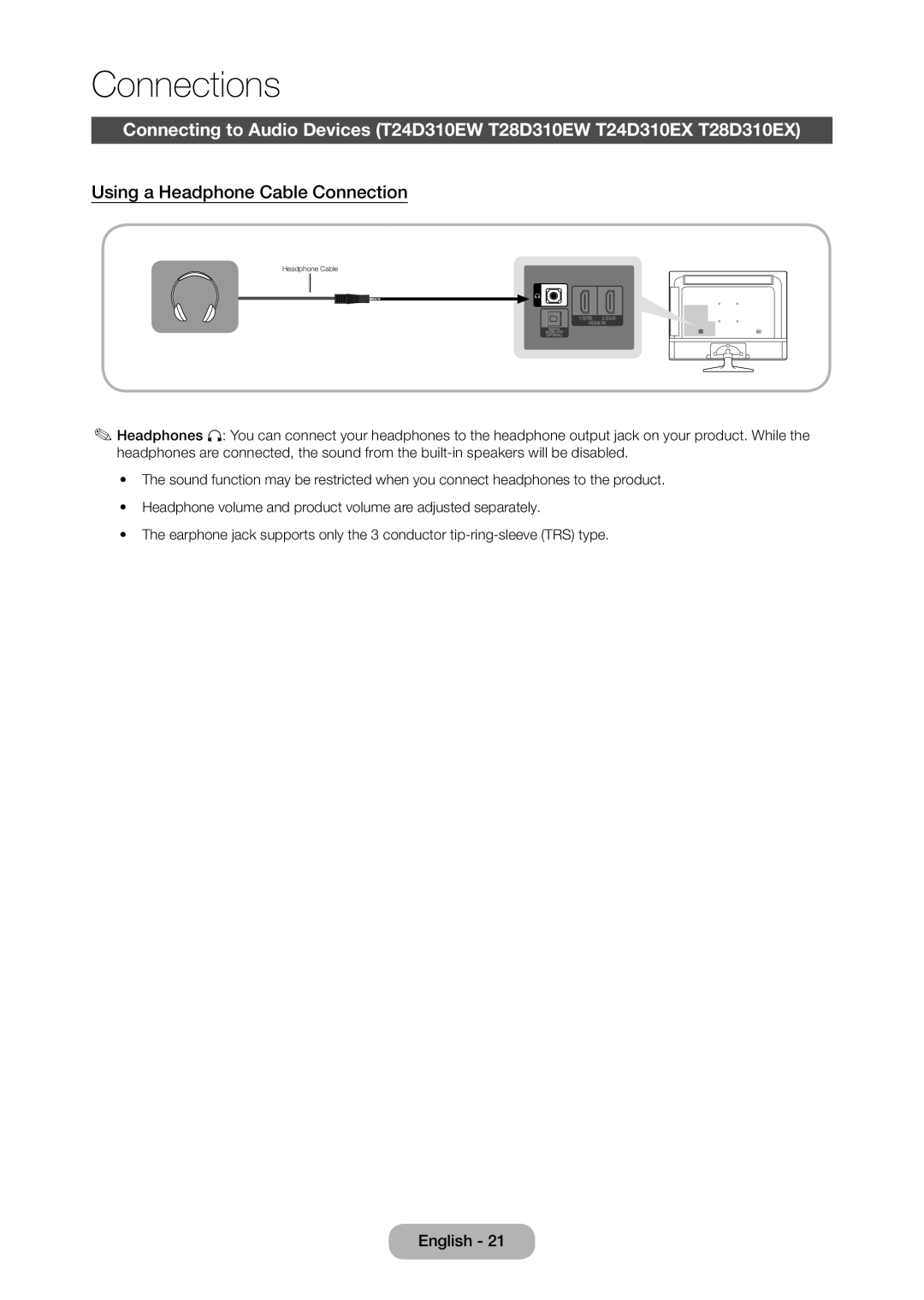 Samsung LT28D310EX/XE manual Using a Headphone Cable Connection 