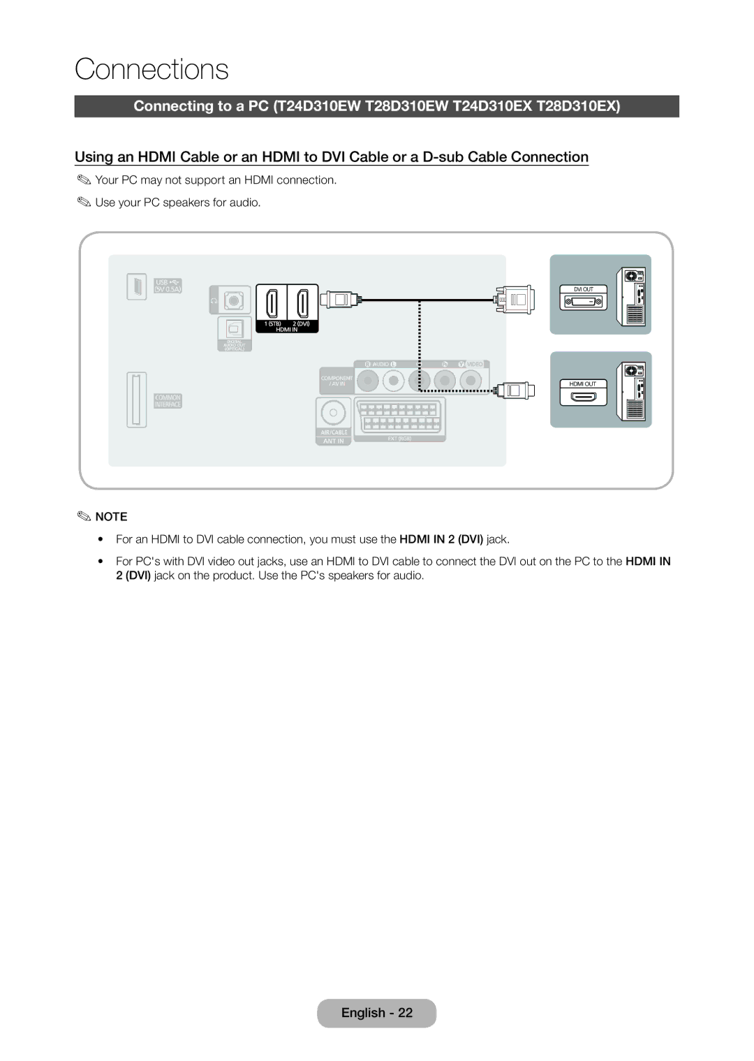 Samsung LT28D310EX/XE manual Connecting to a PC T24D310EW T28D310EW T24D310EX T28D310EX 