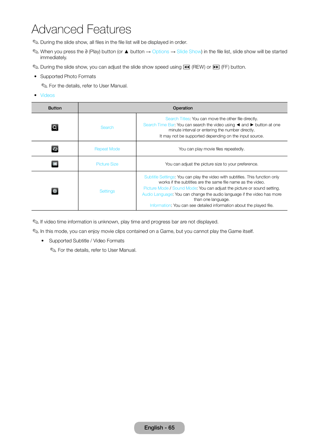 Samsung LT28D310EX/XE manual Videos, Button Operation 