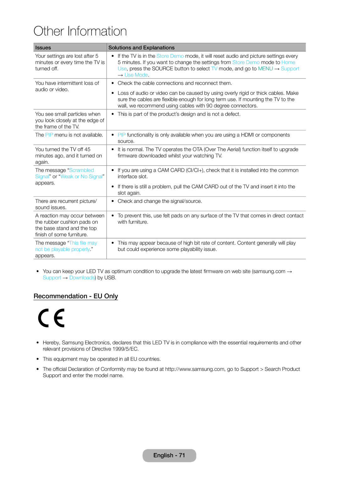 Samsung LT28D310EX/XE manual Recommendation EU Only, → Use Mode, Not be playable properly 