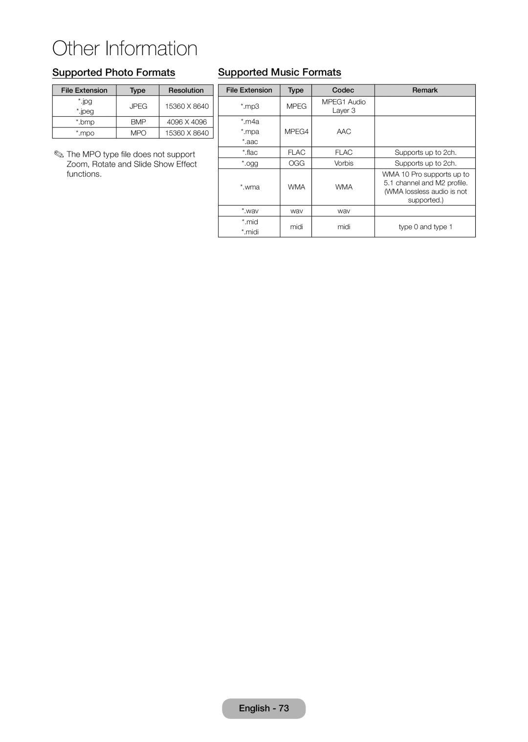 Samsung LT28D310EX/XE manual Supported Photo Formats, Supported Music Formats 