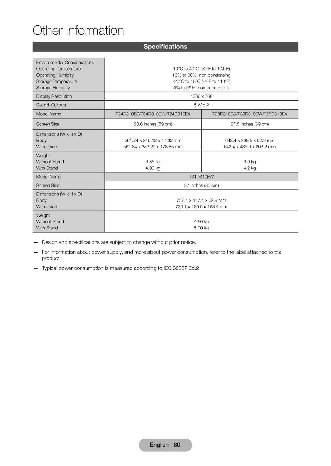 Samsung LT28D310EX/XE manual Specifications 