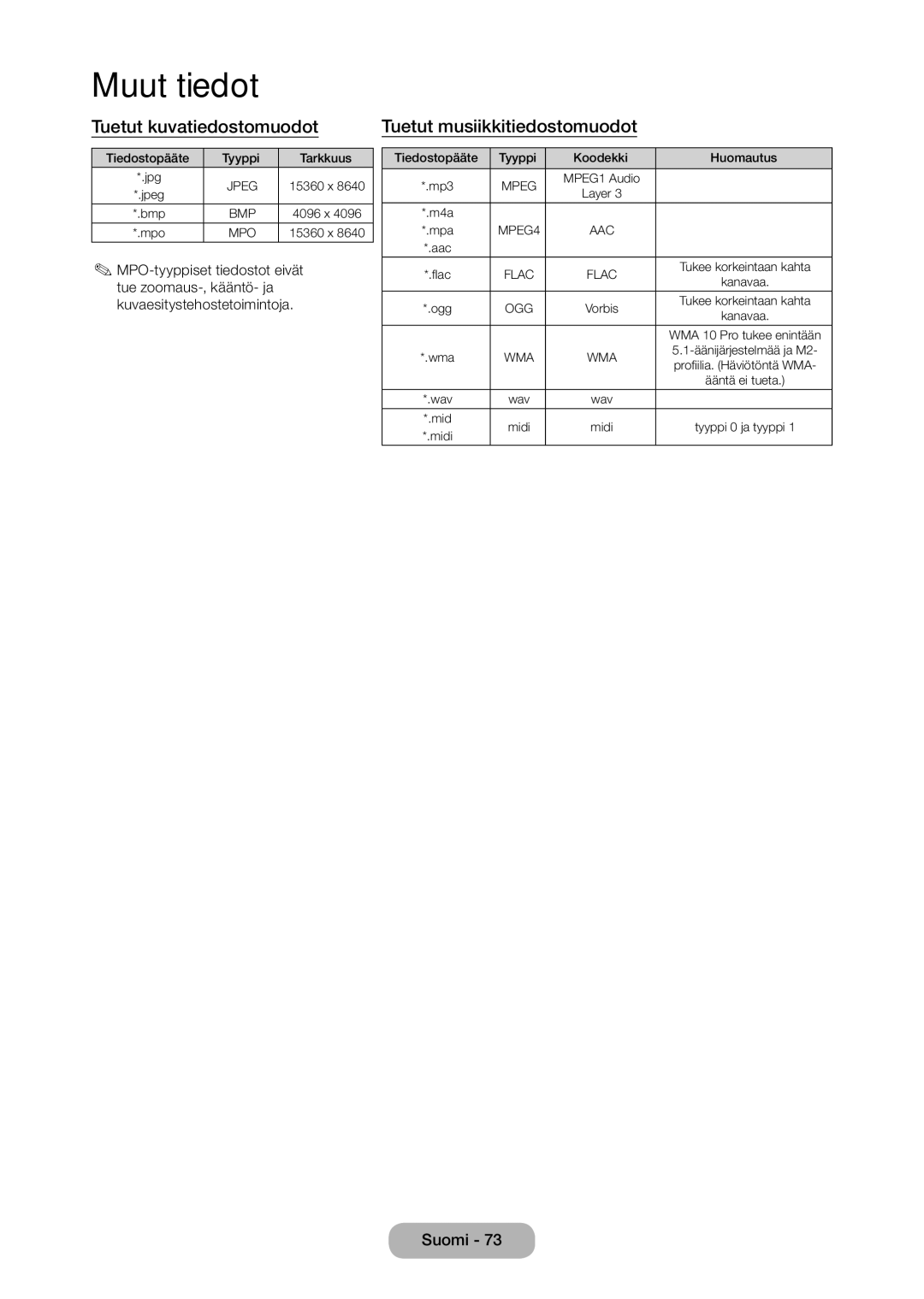 Samsung LT28D310EX/XE manual Tuetut kuvatiedostomuodot, Tuetut musiikkitiedostomuodot 