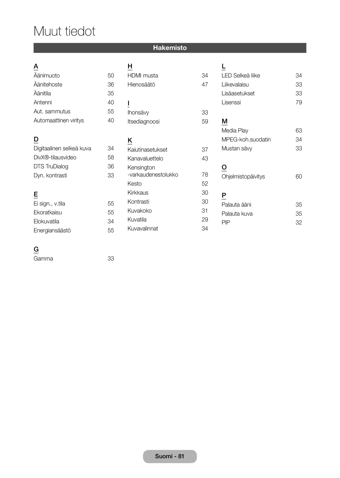 Samsung LT28D310EX/XE manual Hakemisto 