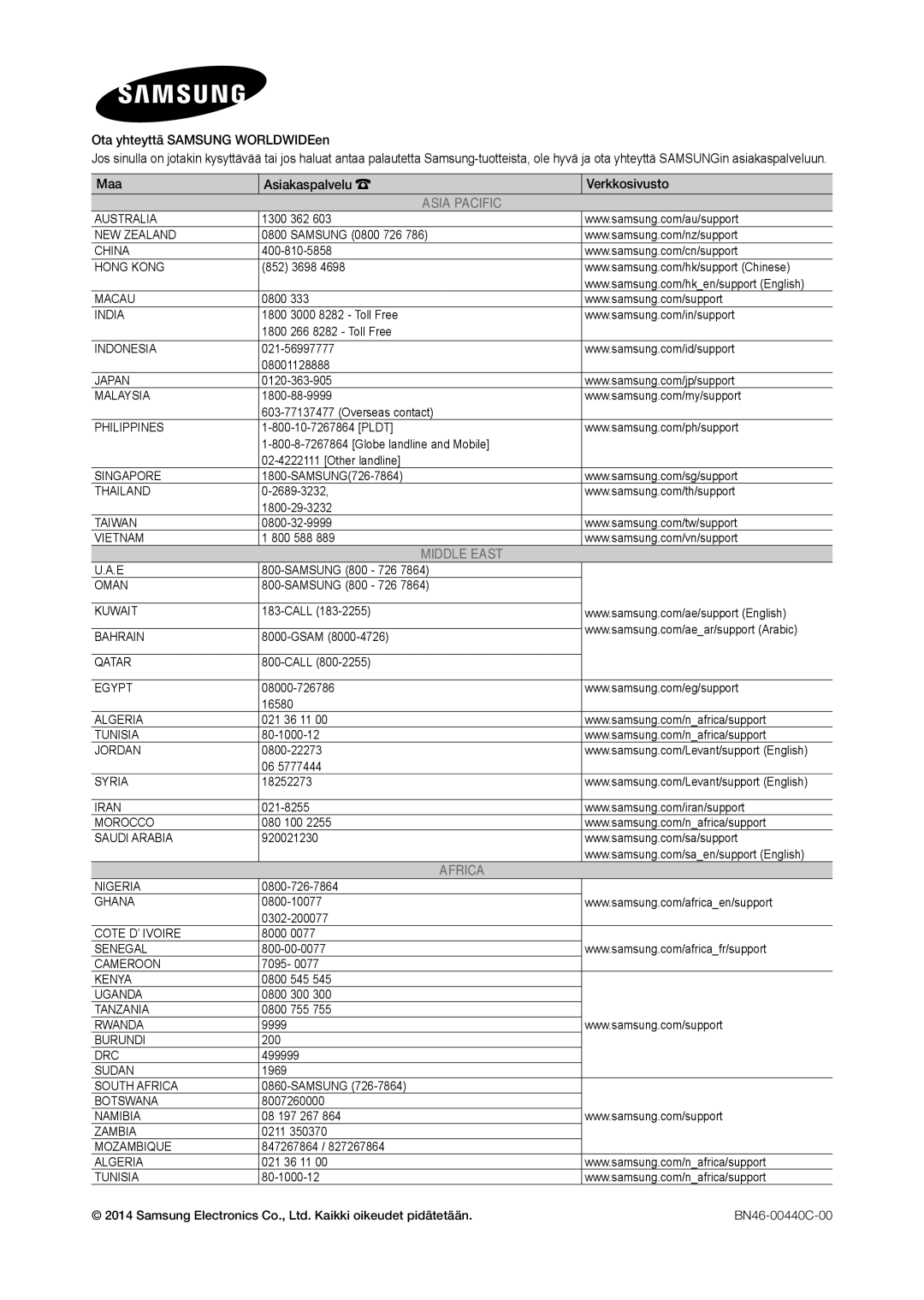 Samsung LT28D310EX/XE manual Asia Pacific 