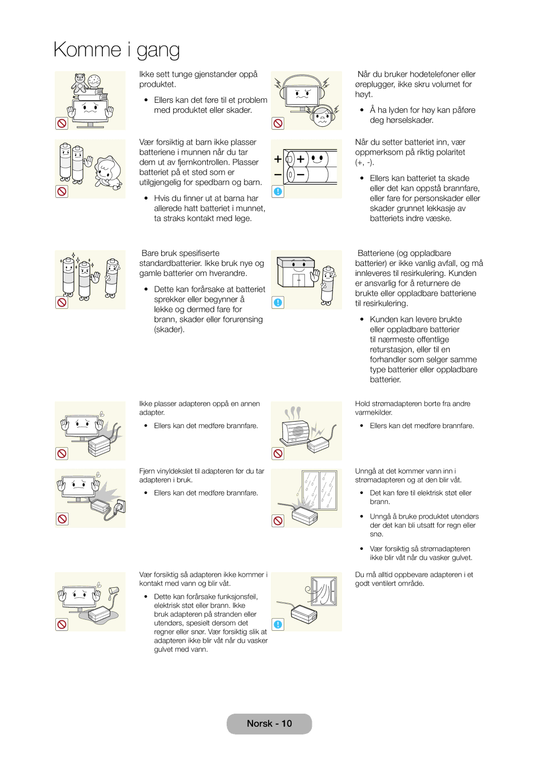 Samsung LT28D310EX/XE manual Du må alltid oppbevare adapteren i et godt ventilert område 