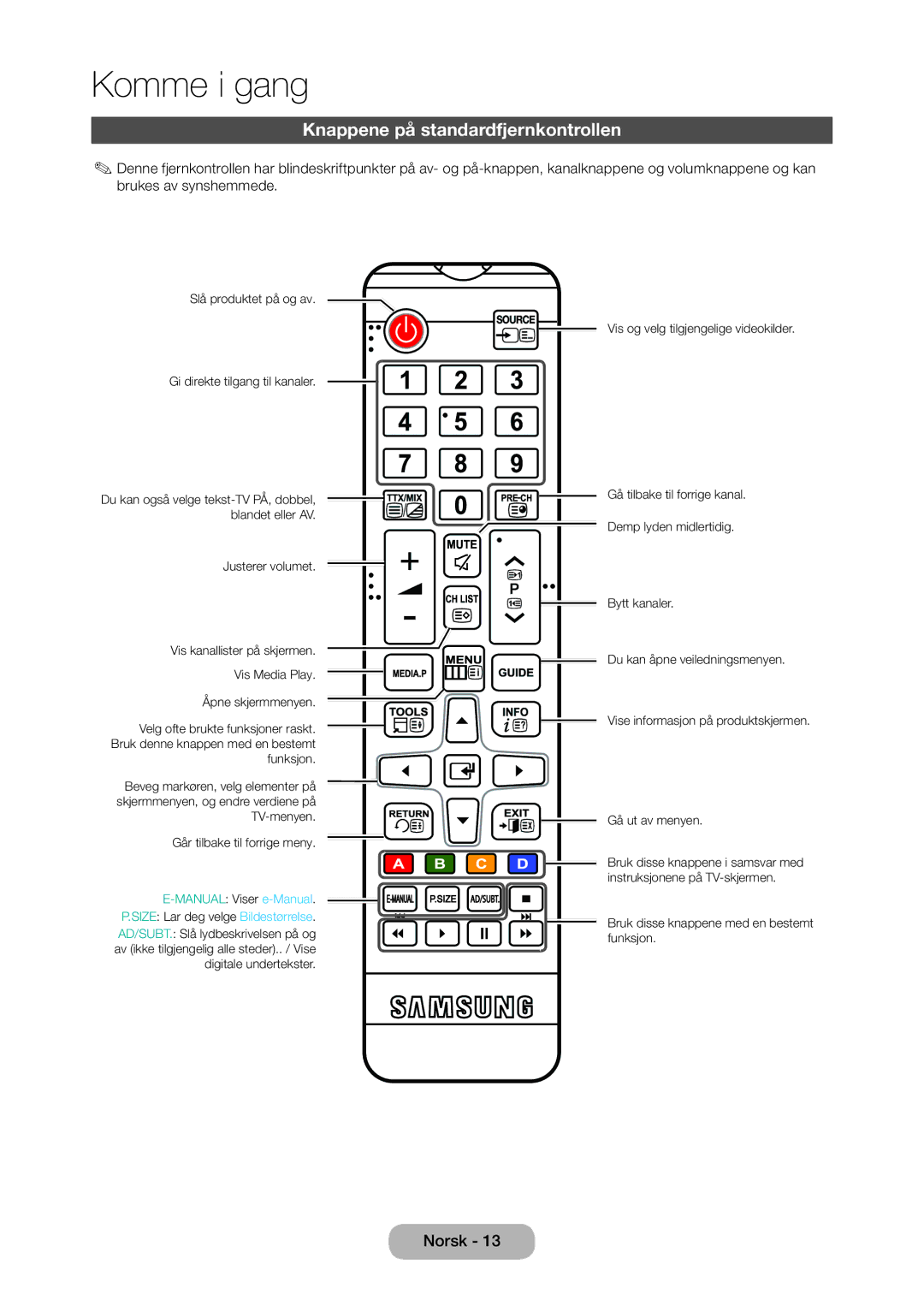 Samsung LT28D310EX/XE manual Knappene på standardfjernkontrollen 