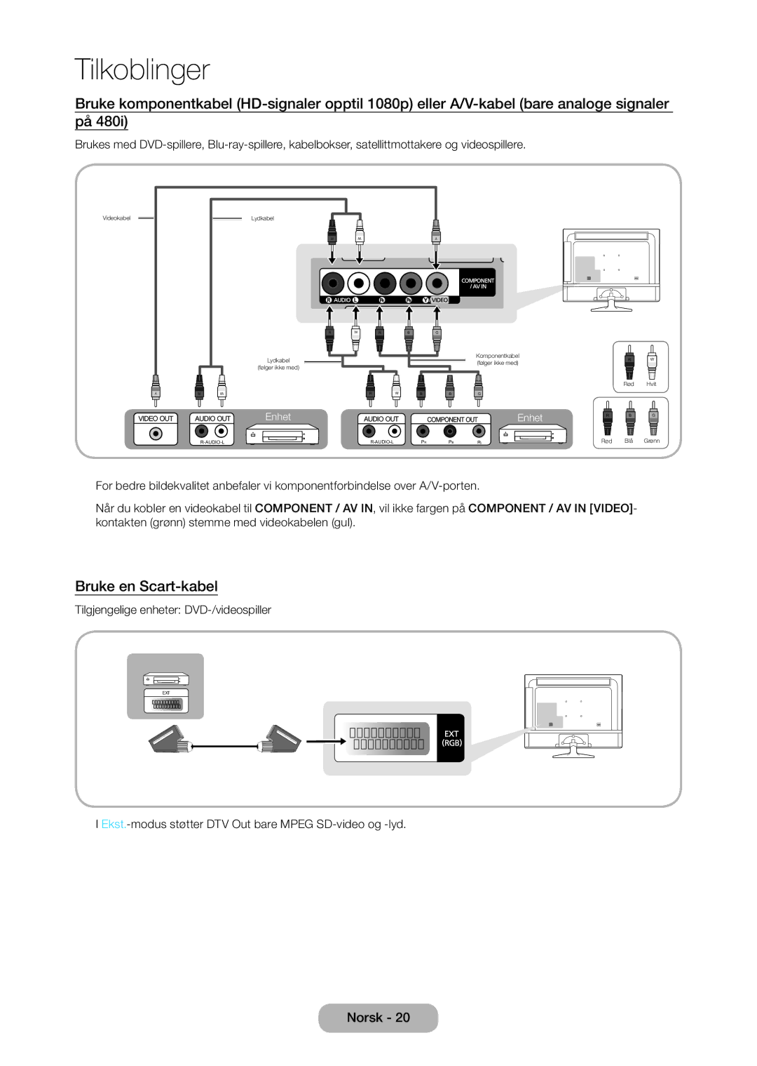 Samsung LT28D310EX/XE manual Bruke en Scart-kabel 