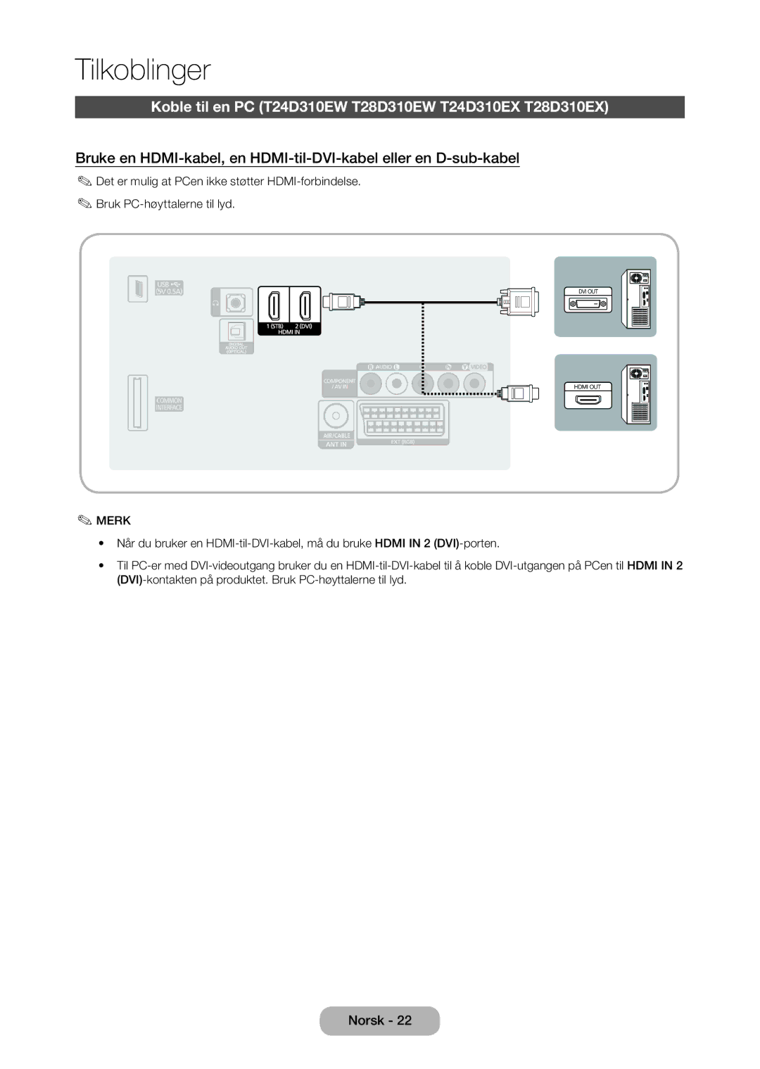 Samsung LT28D310EX/XE manual Koble til en PC T24D310EW T28D310EW T24D310EX T28D310EX 