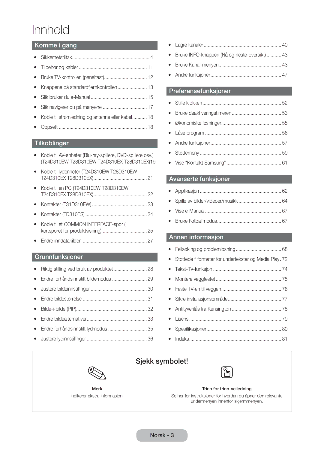 Samsung LT28D310EX/XE manual Innhold 